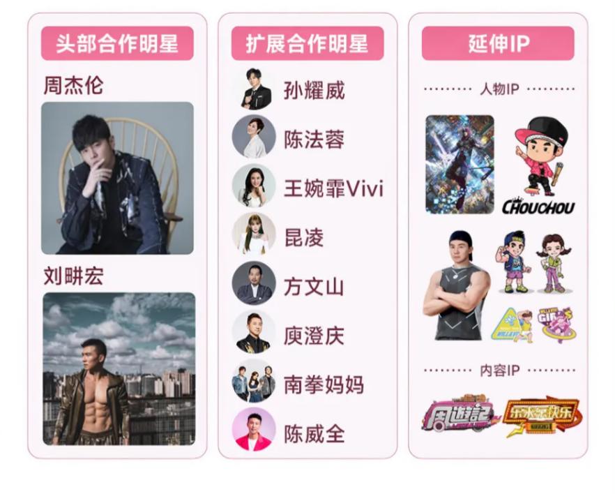 传奇：IP业务收入大幅增长，AI赋能新零售业务升级  综合交流区 213219xehh0bmz9988f5x0